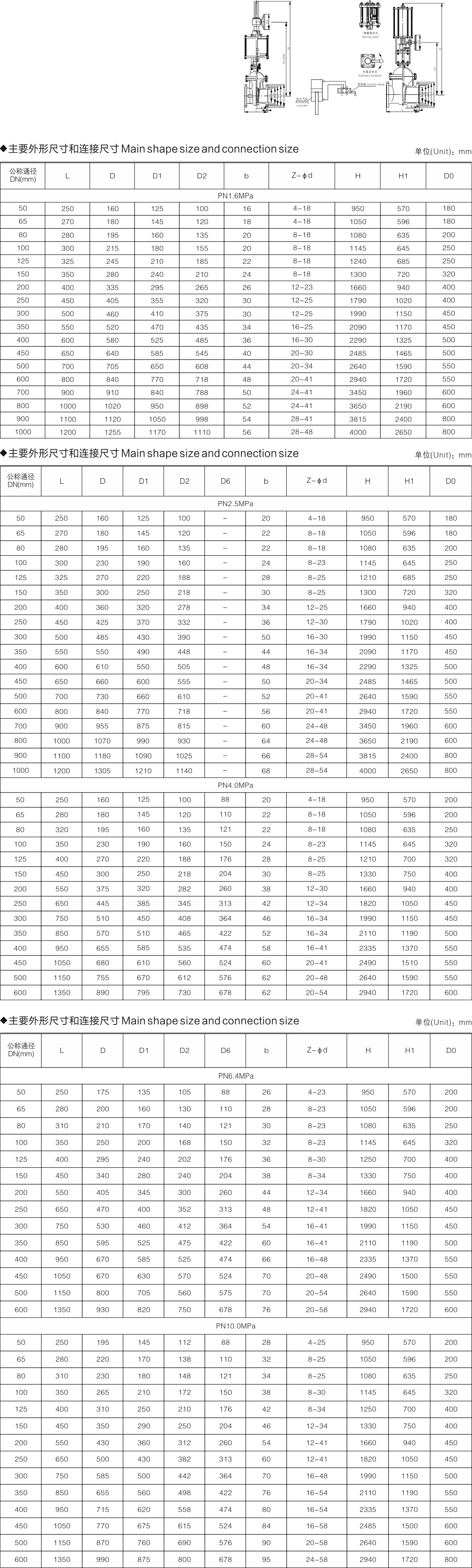 山东双留阀业有限公司