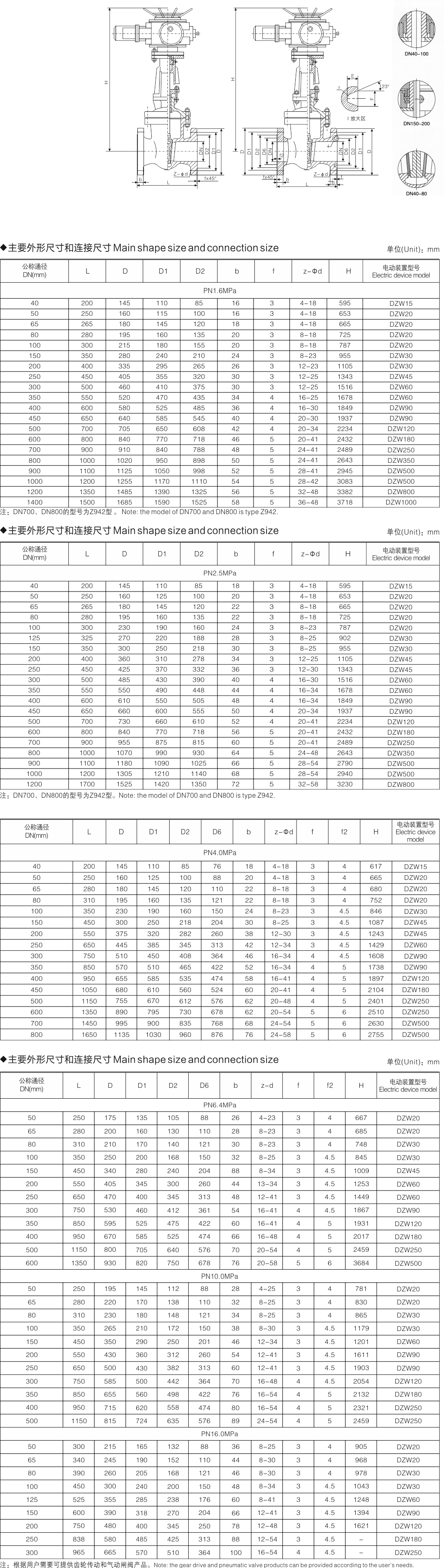 山东双留阀业有限公司