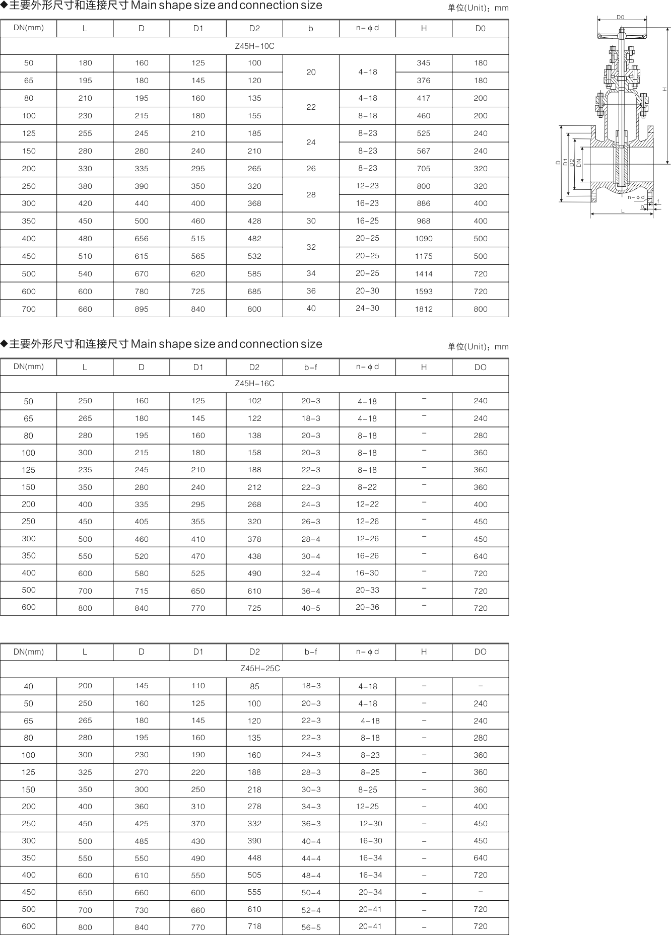 山东双留阀业有限公司