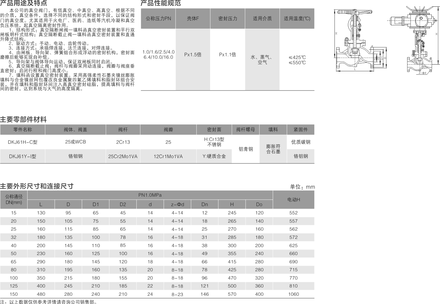 山东双留阀业有限公司