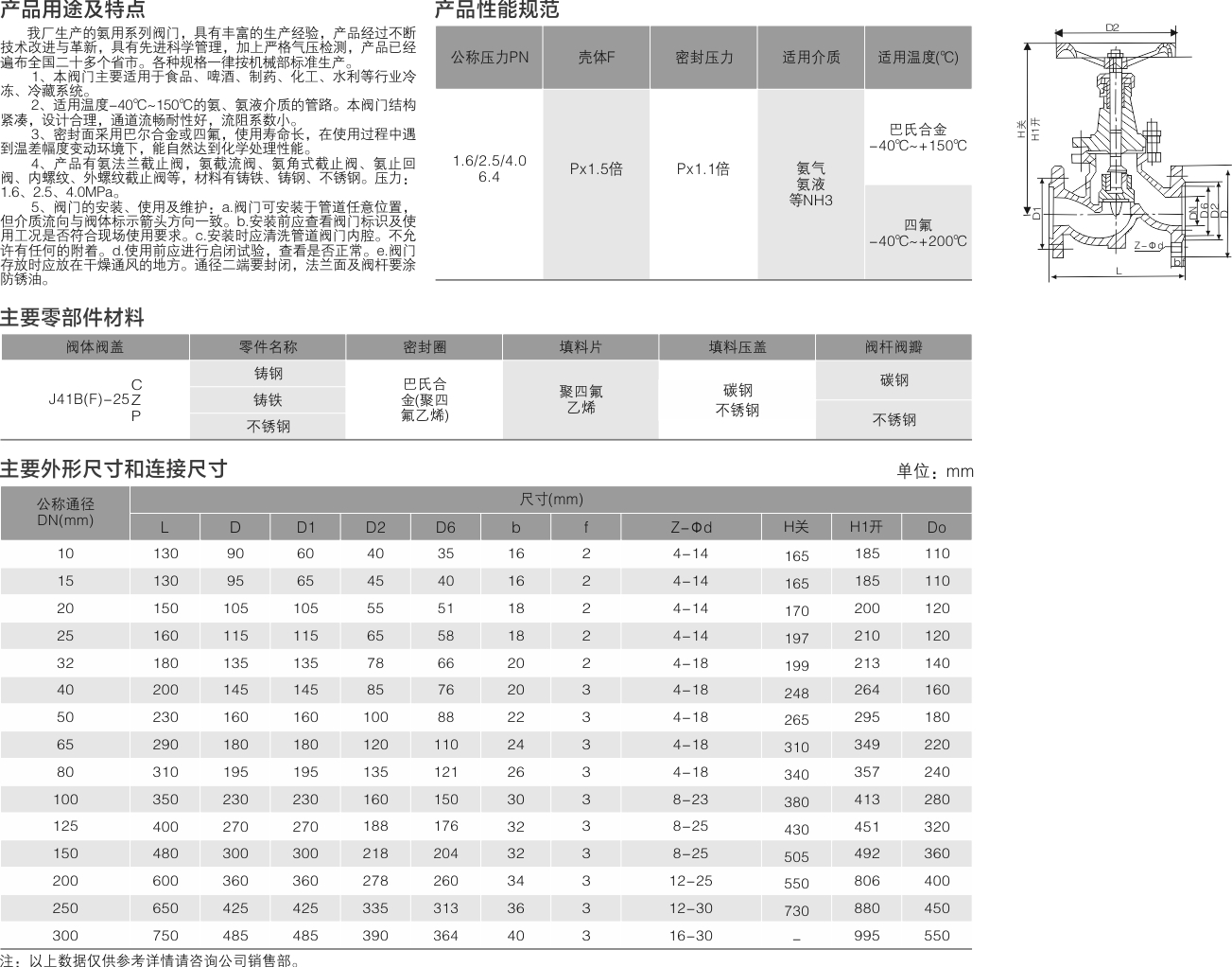 山东双留阀业有限公司