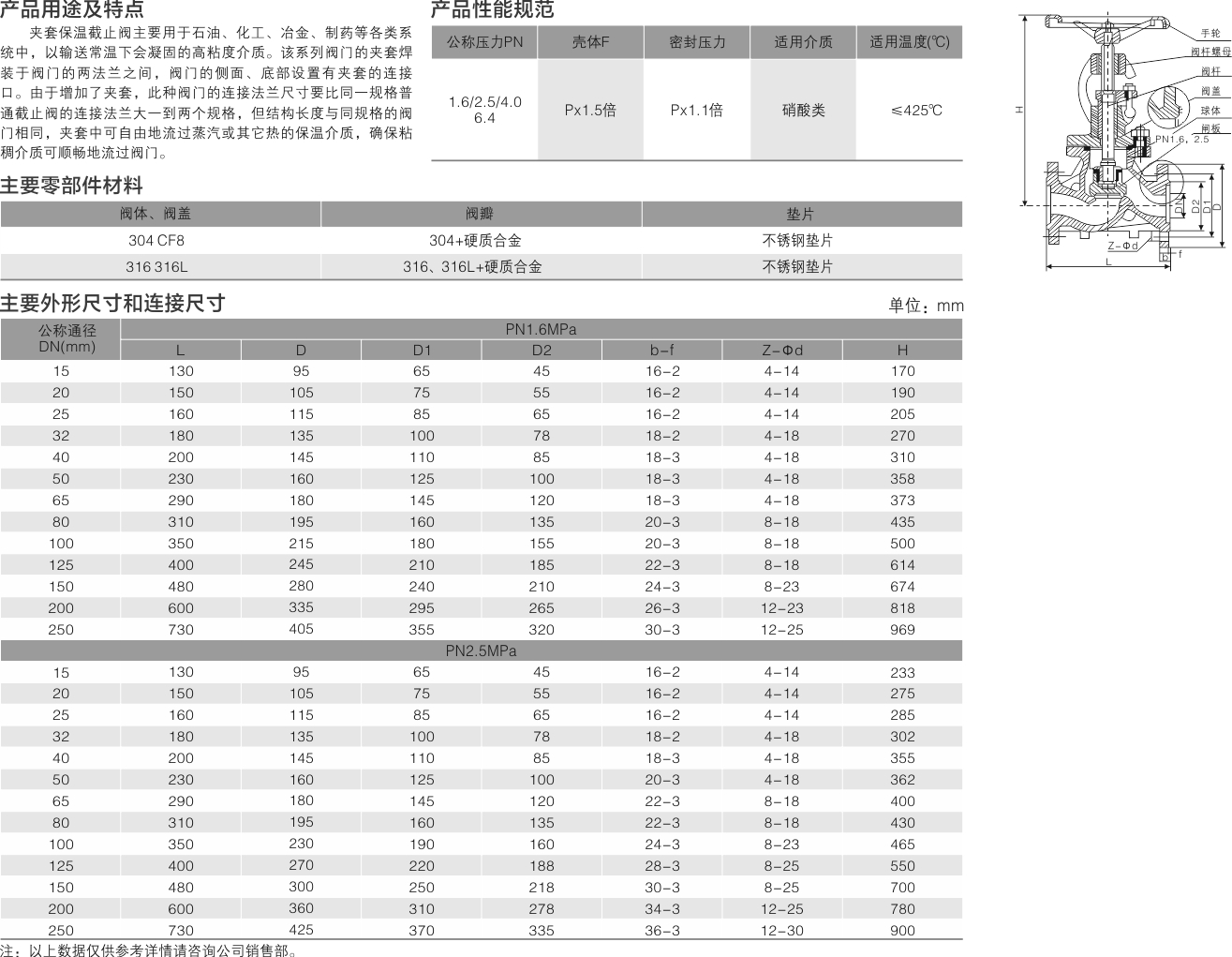 山东双留阀业有限公司