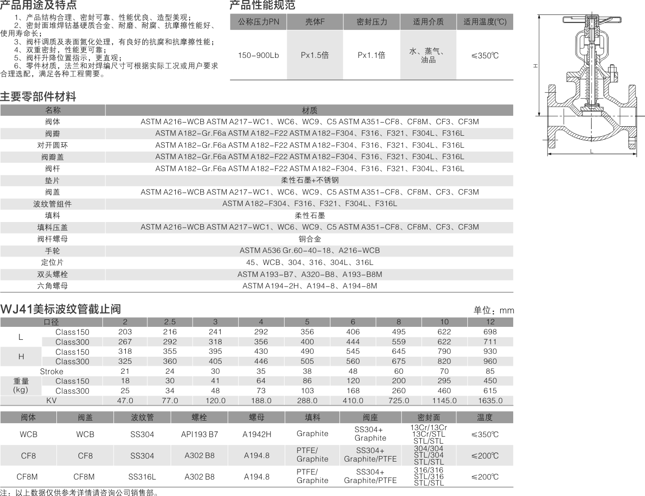 山东双留阀业有限公司
