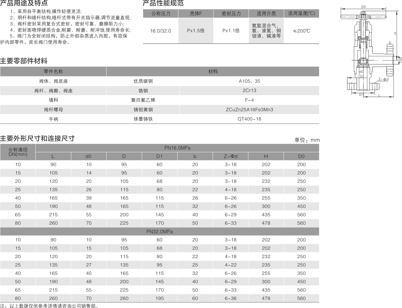 山东双留阀业有限公司
