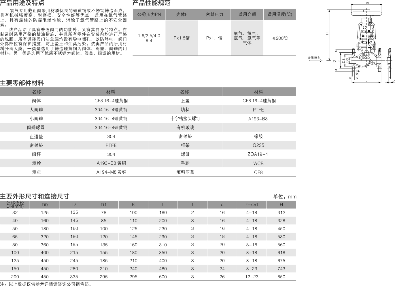 山东双留阀业有限公司