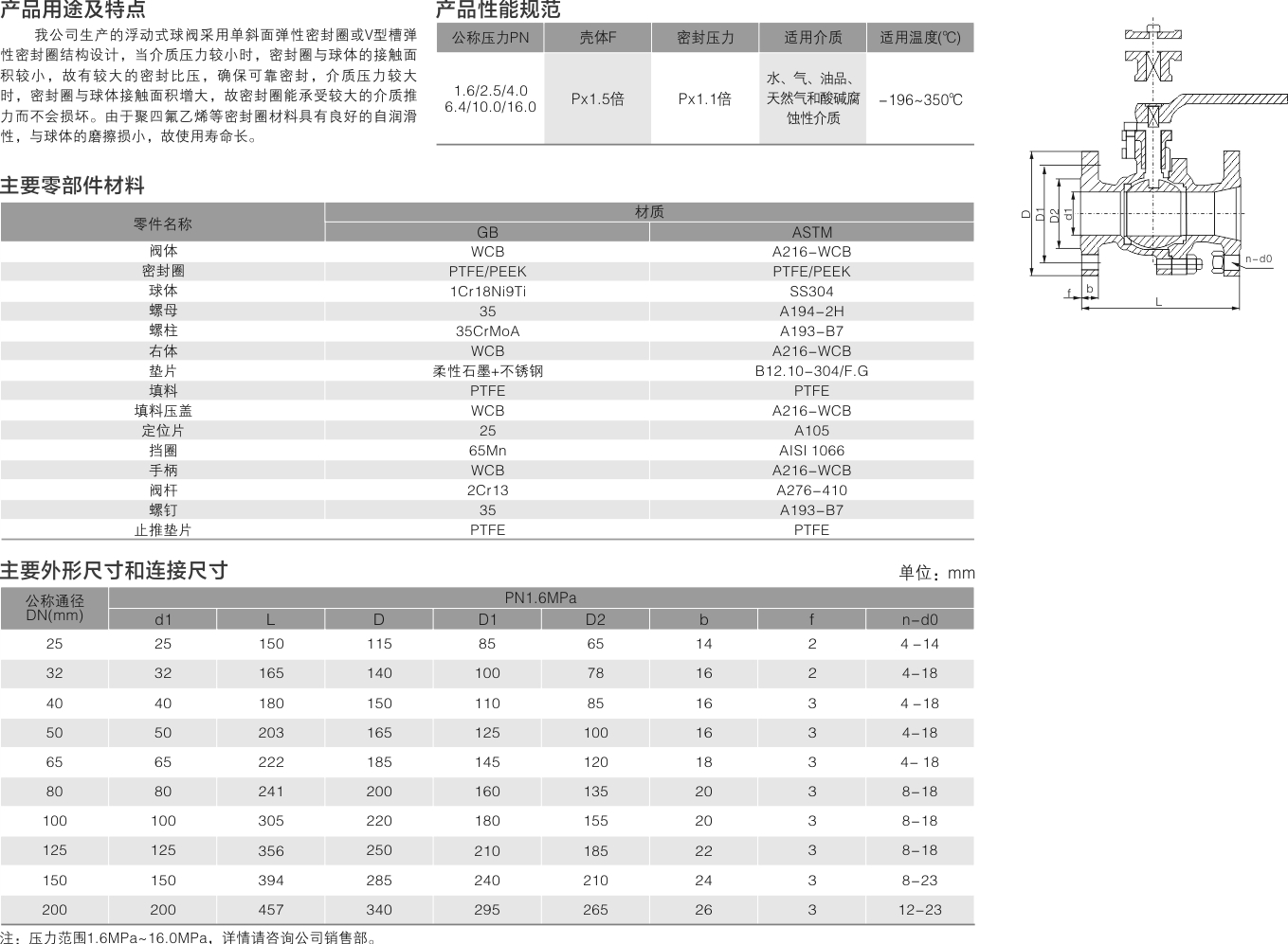 山东双留阀业有限公司