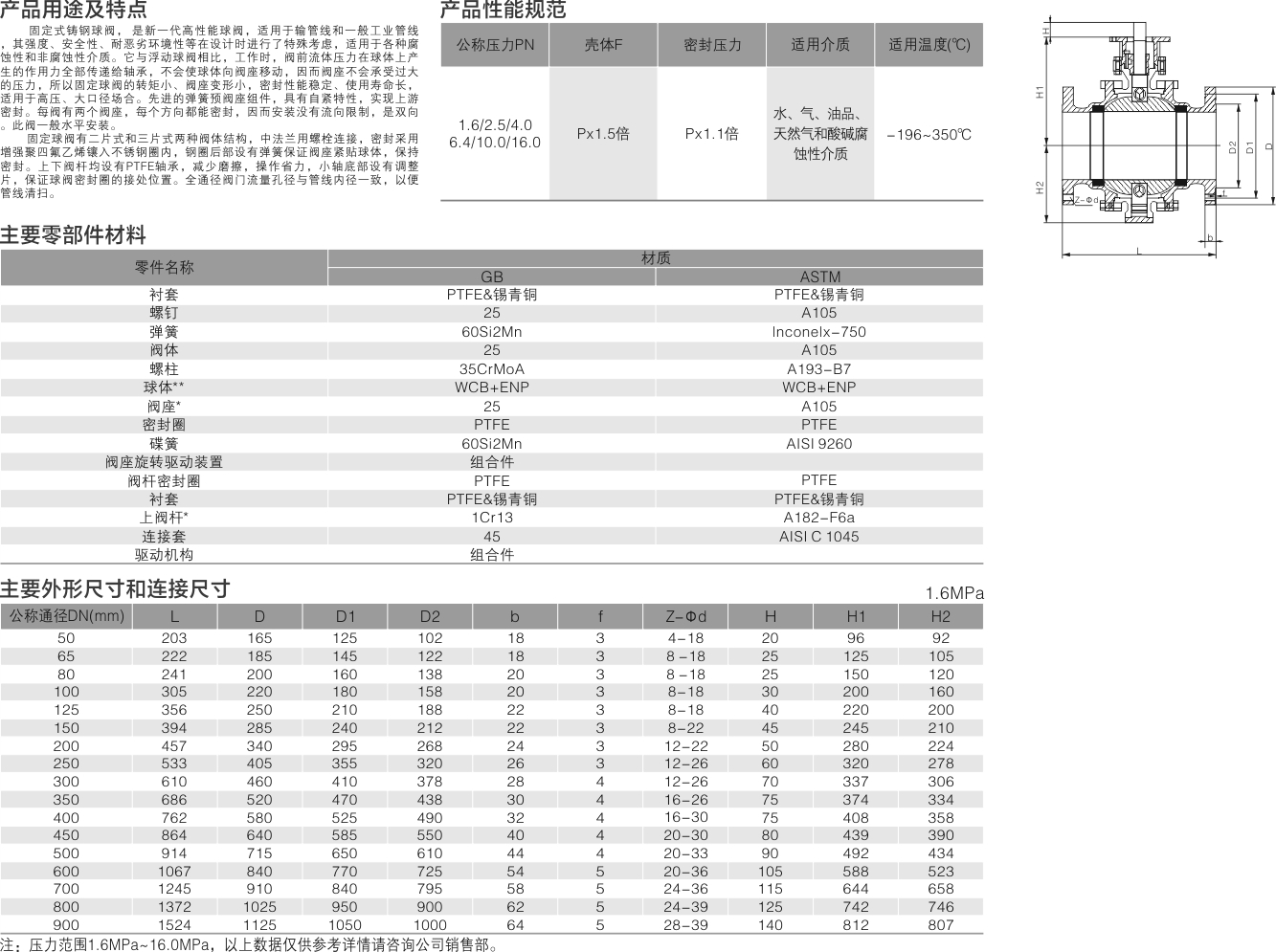 山东双留阀业有限公司