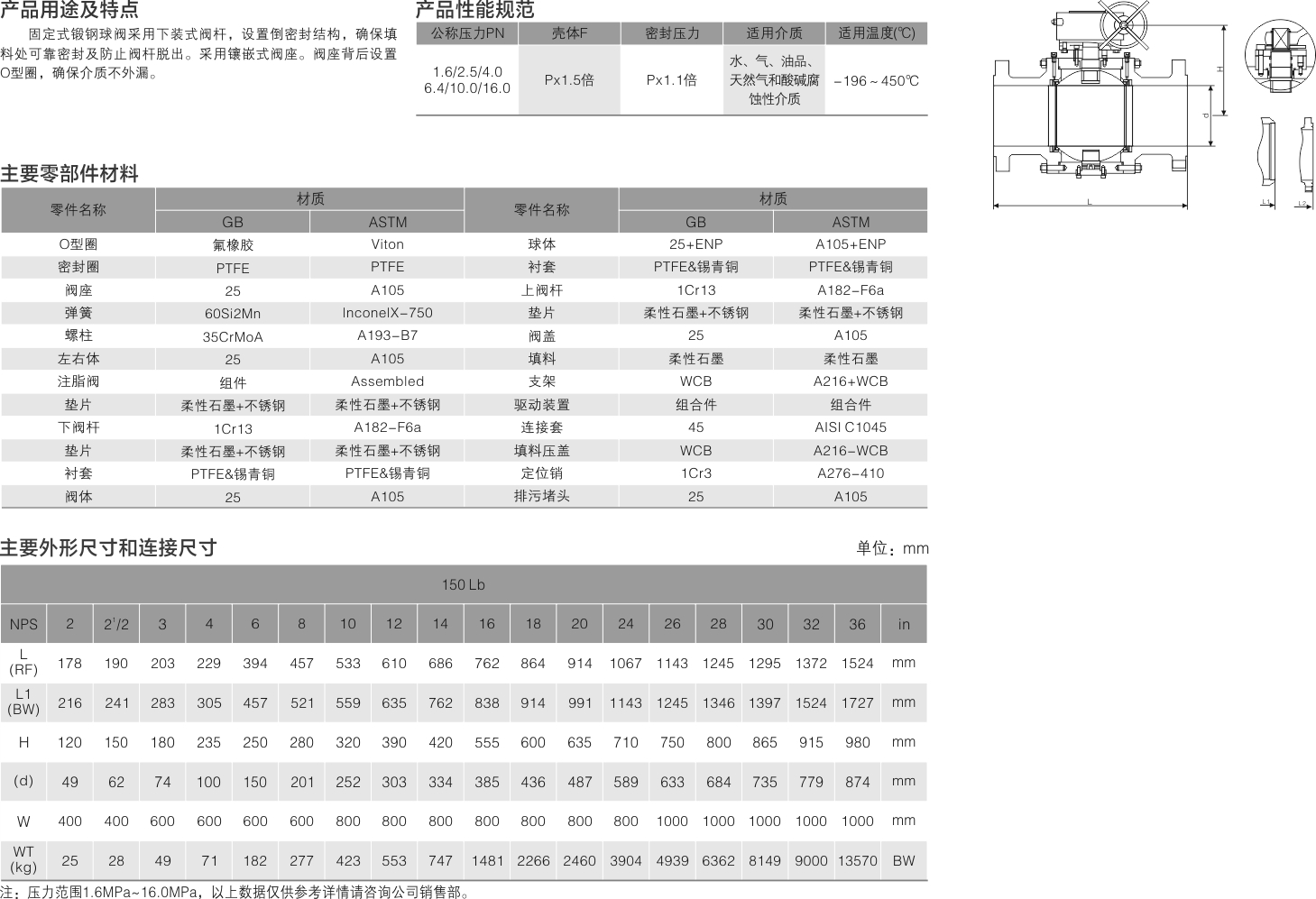 山东双留阀业有限公司