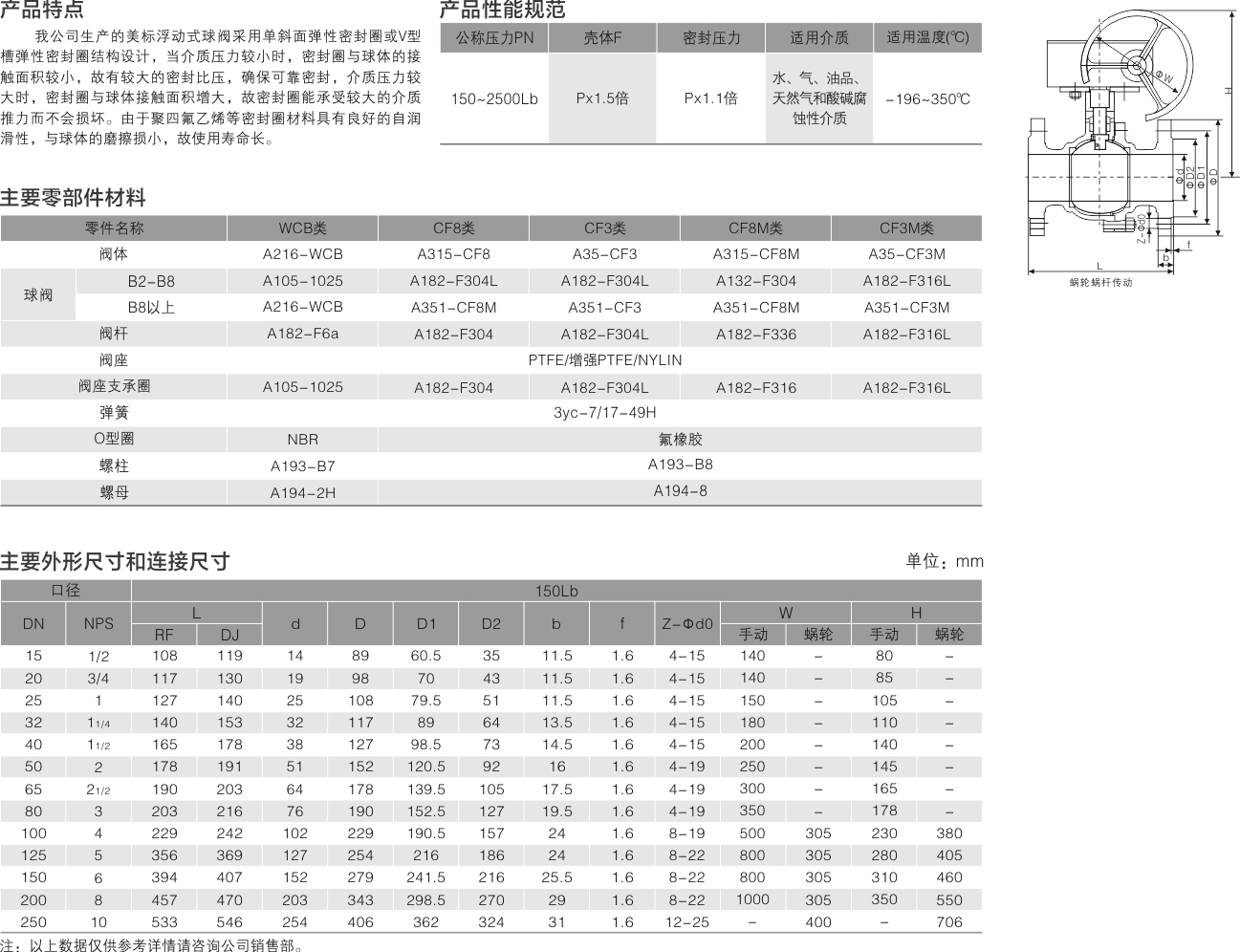 山东双留阀业有限公司