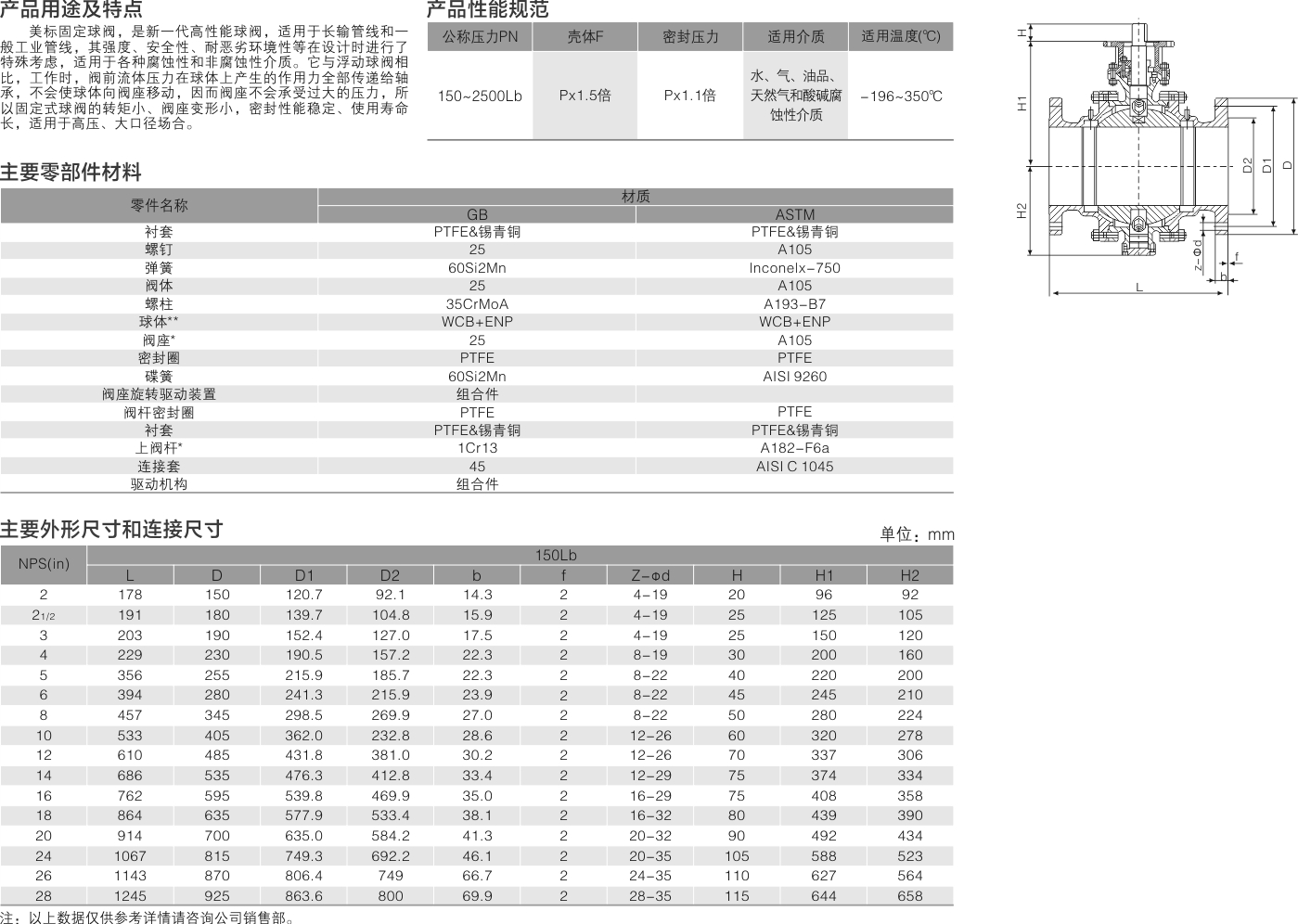 山东双留阀业有限公司