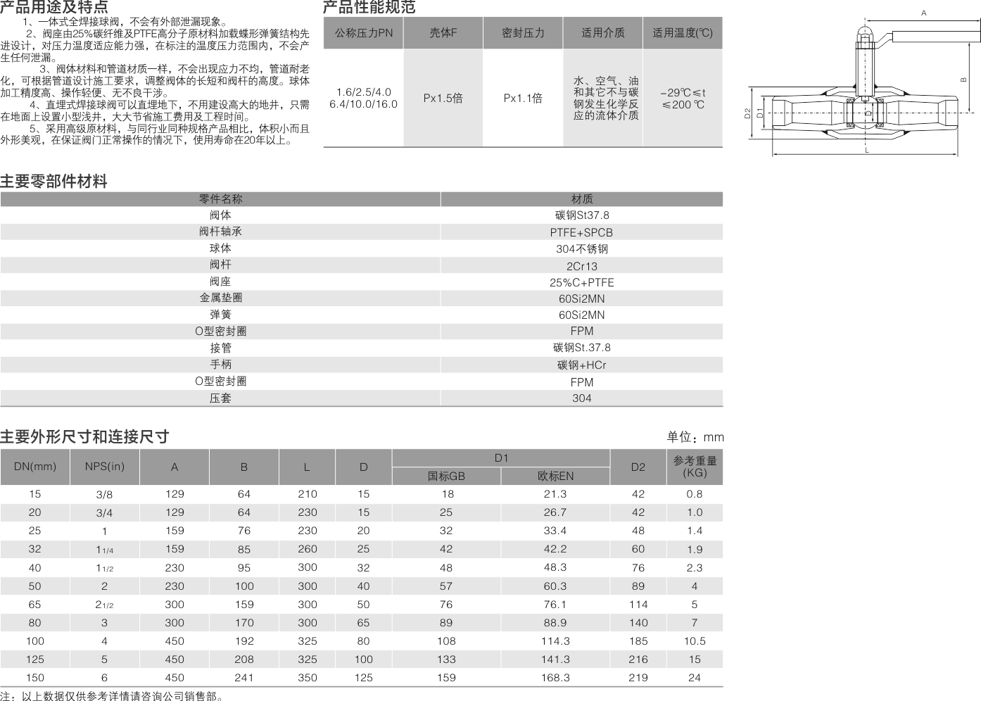 山东双留阀业有限公司