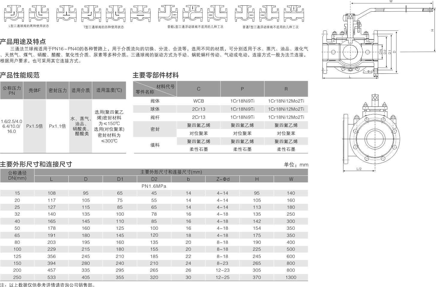 山东双留阀业有限公司
