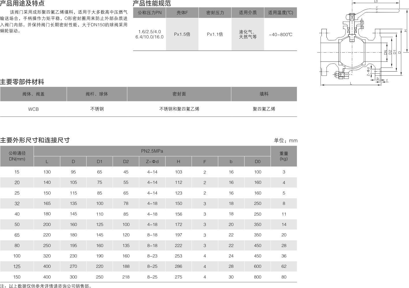 山东双留阀业有限公司