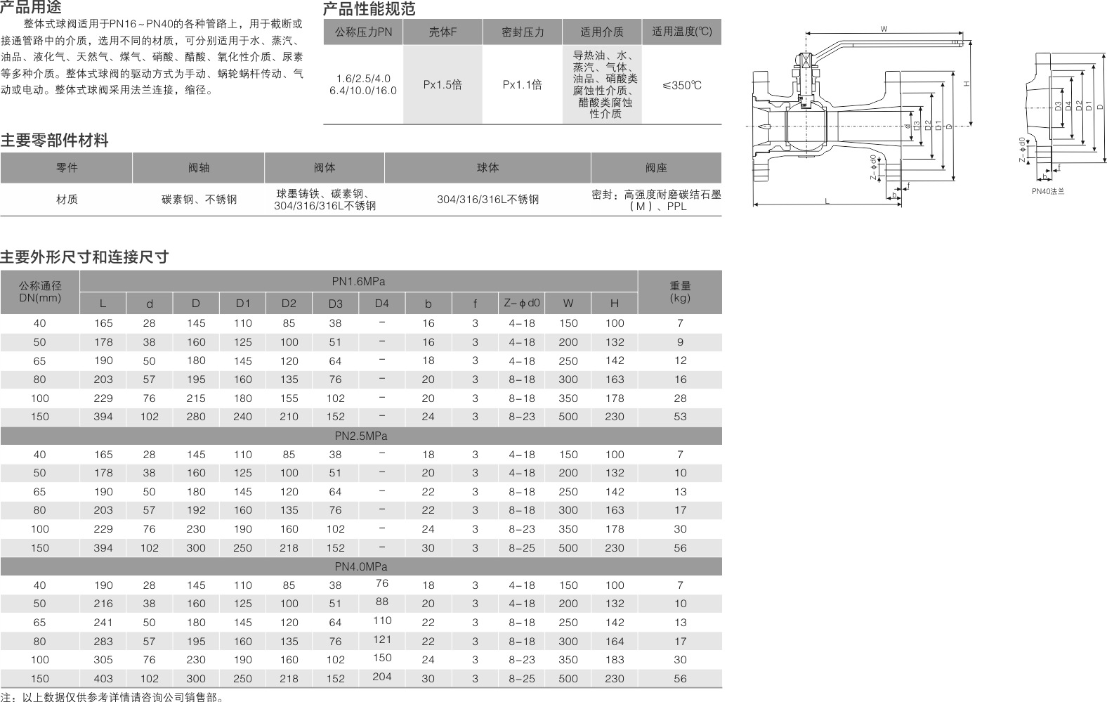 山东双留阀业有限公司