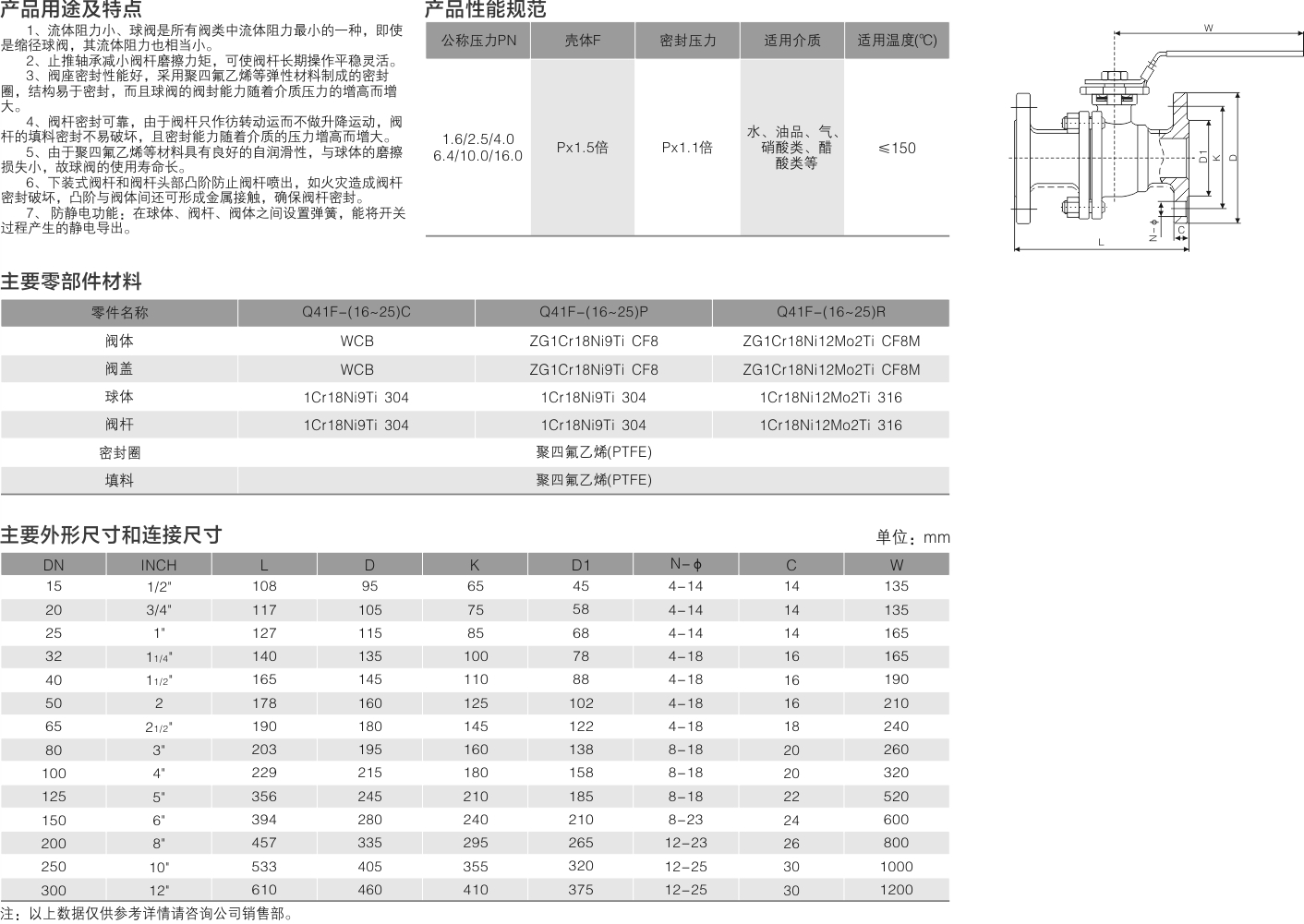 山东双留阀业有限公司