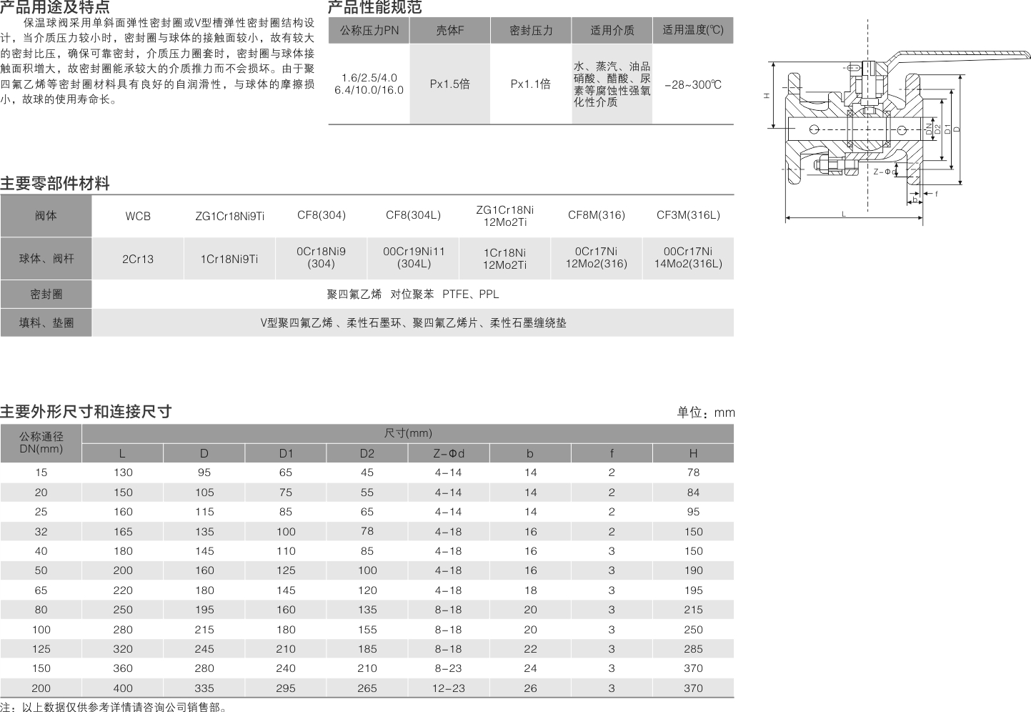 山东双留阀业有限公司