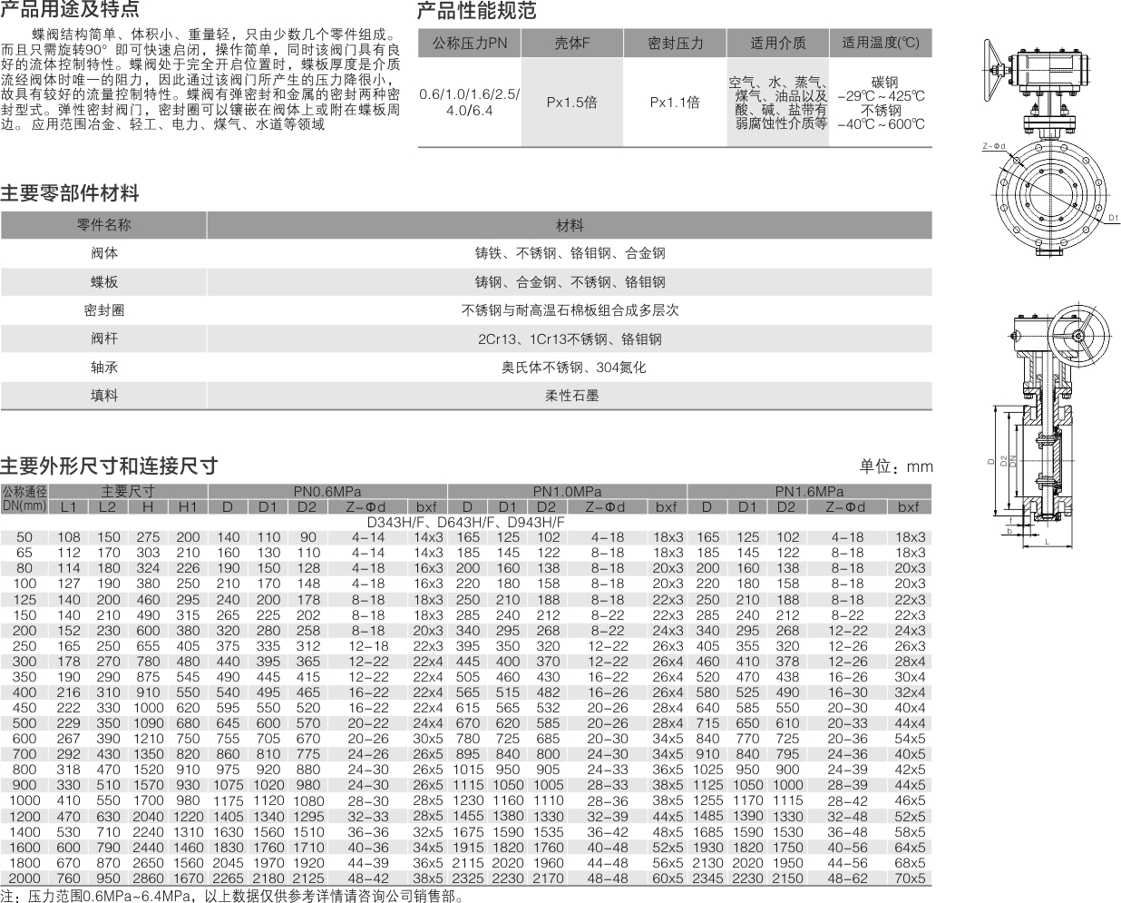 山东双留阀业有限公司