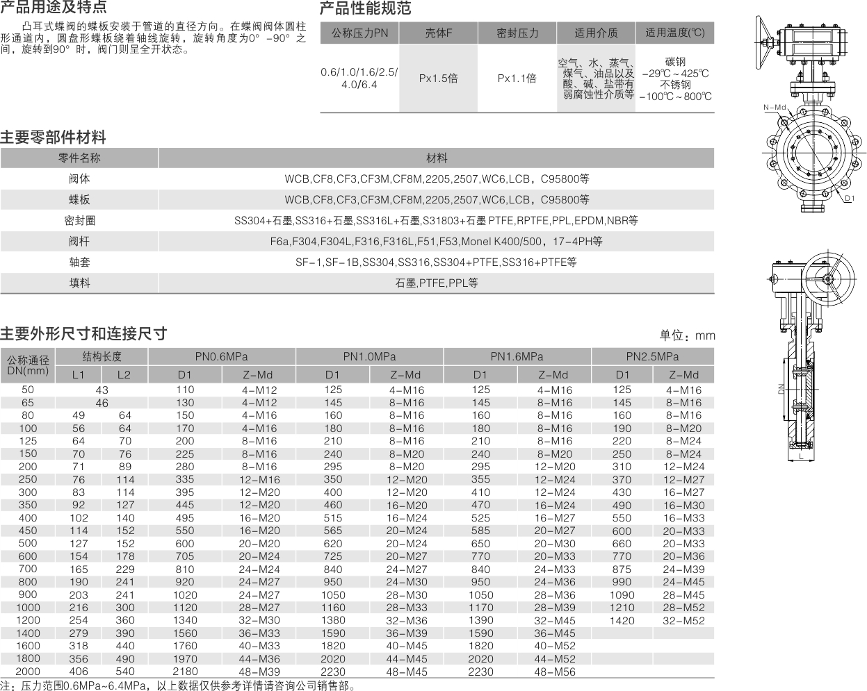 山东双留阀业有限公司