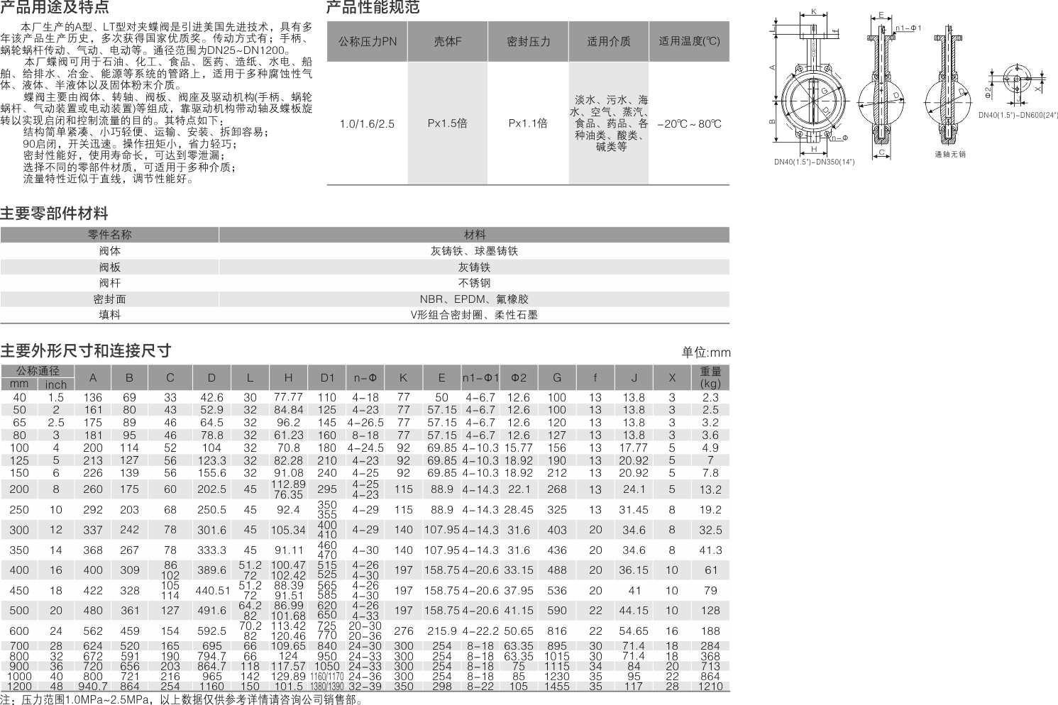山东双留阀业有限公司