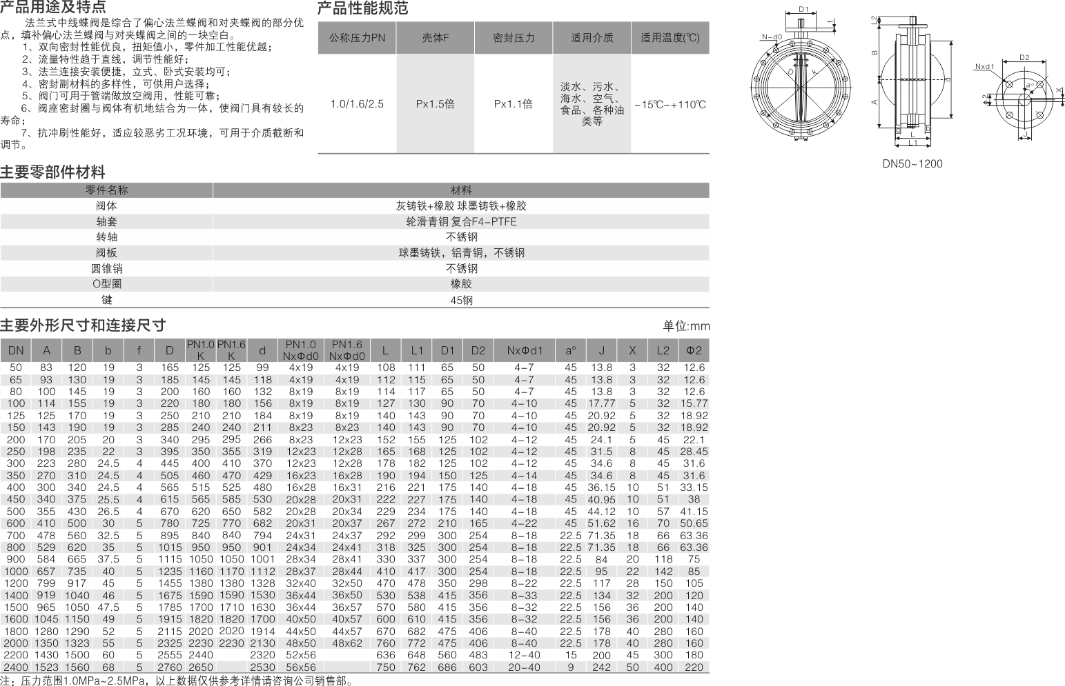 山东双留阀业有限公司