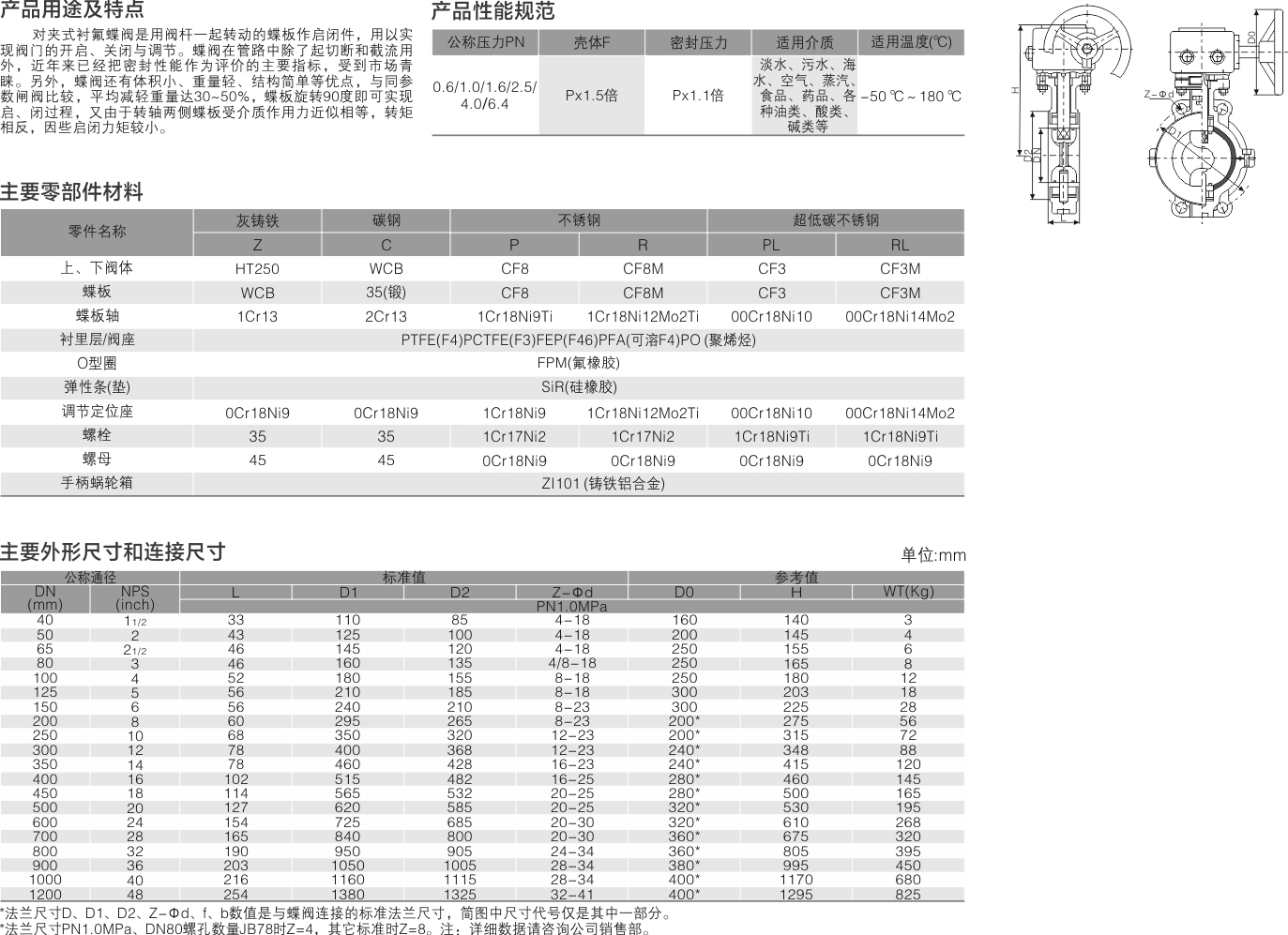 山东双留阀业有限公司