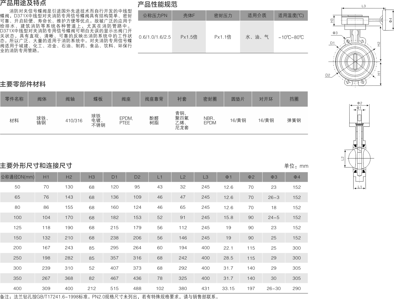 山东双留阀业有限公司