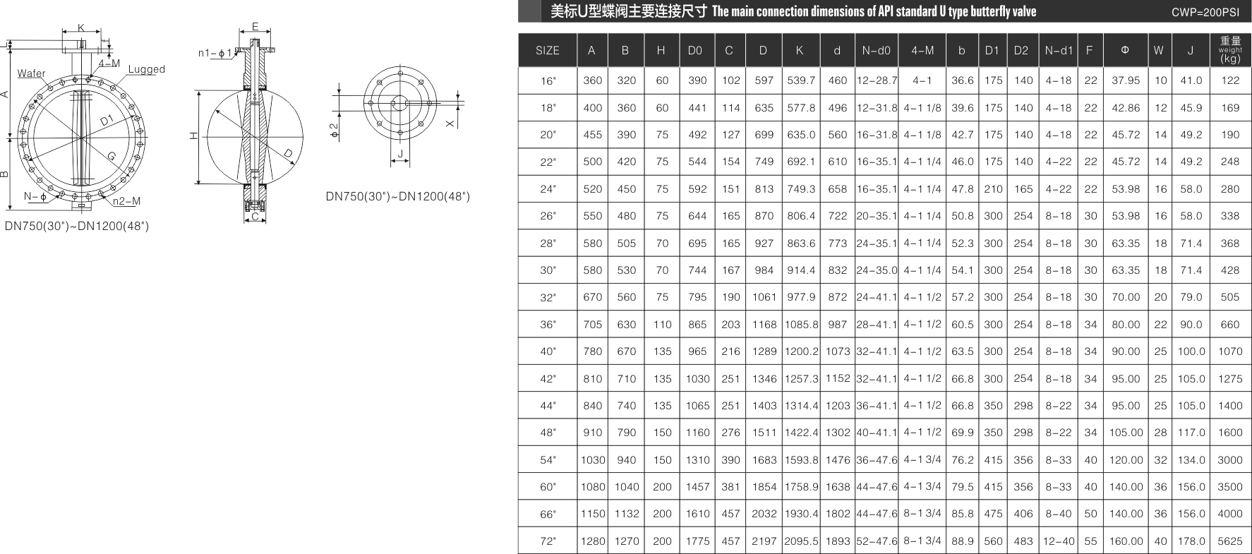 山东双留阀业有限公司