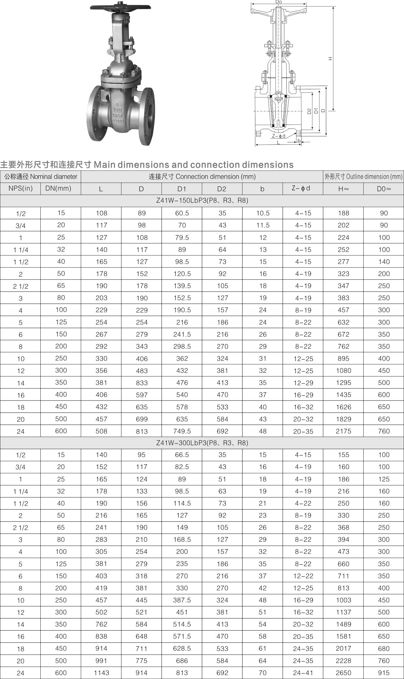 山东双留阀业有限公司
