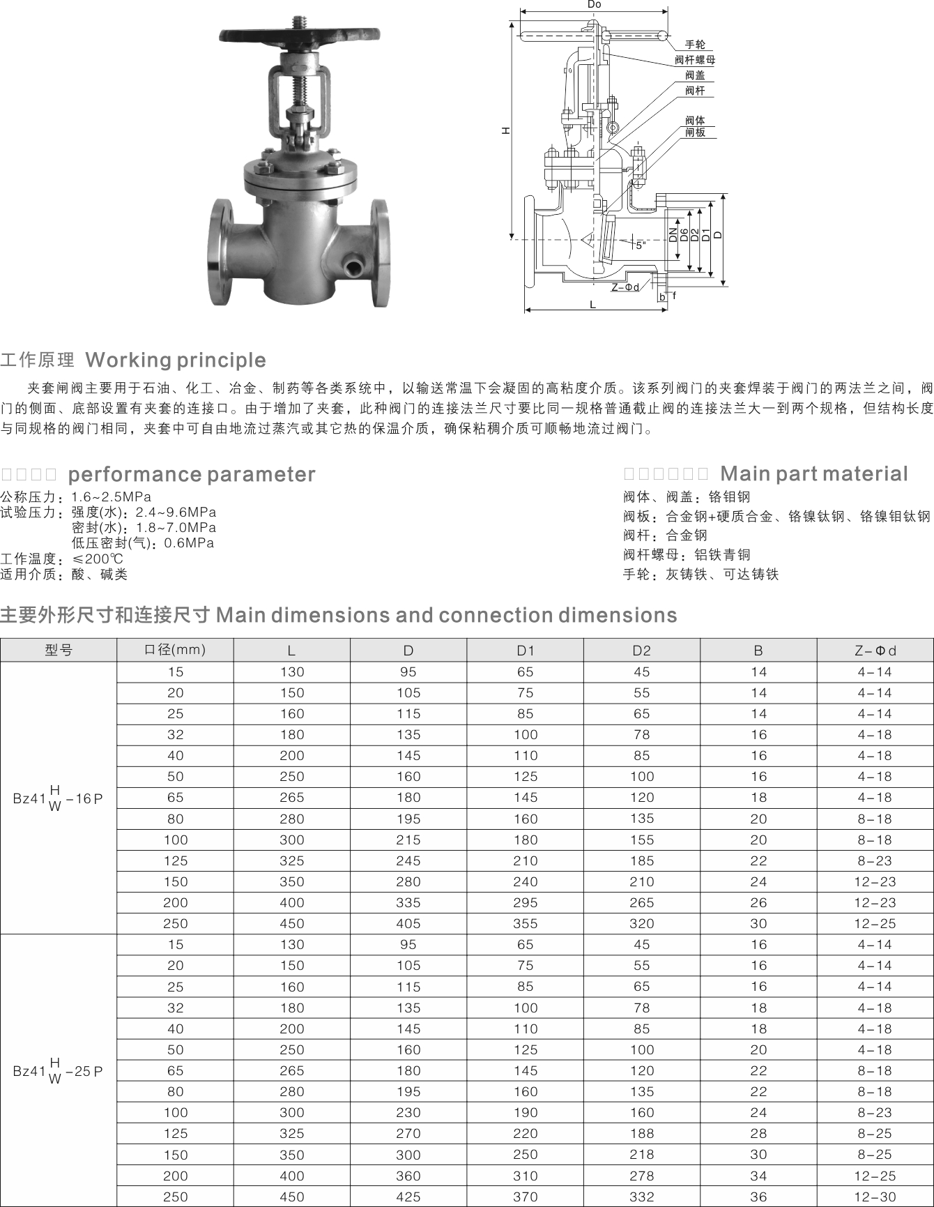 山东双留阀业有限公司