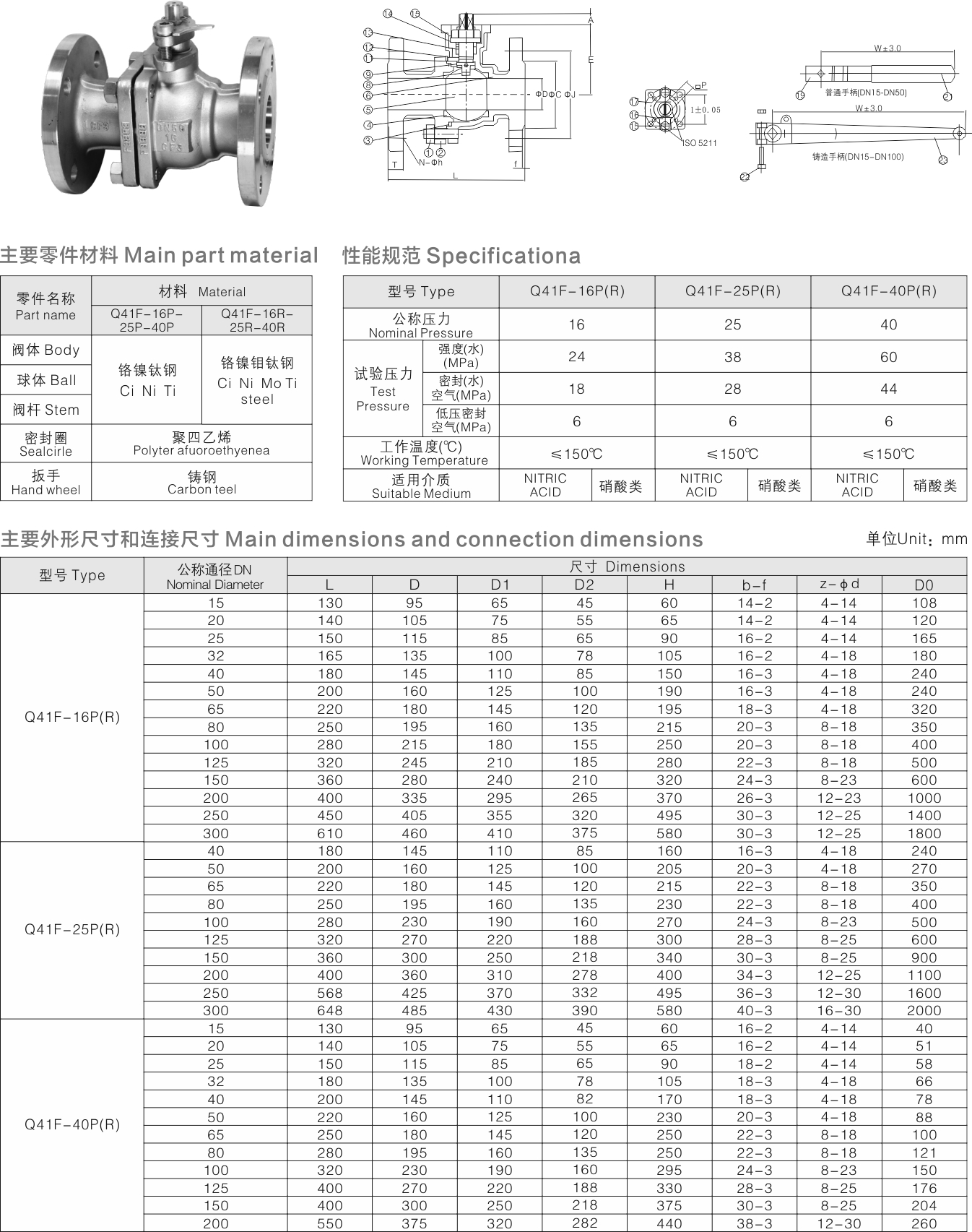 山东双留阀业有限公司
