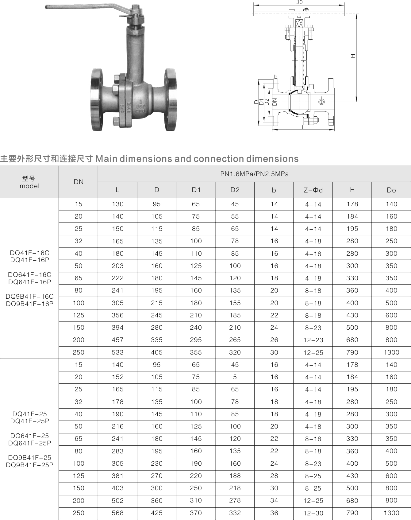 山东双留阀业有限公司