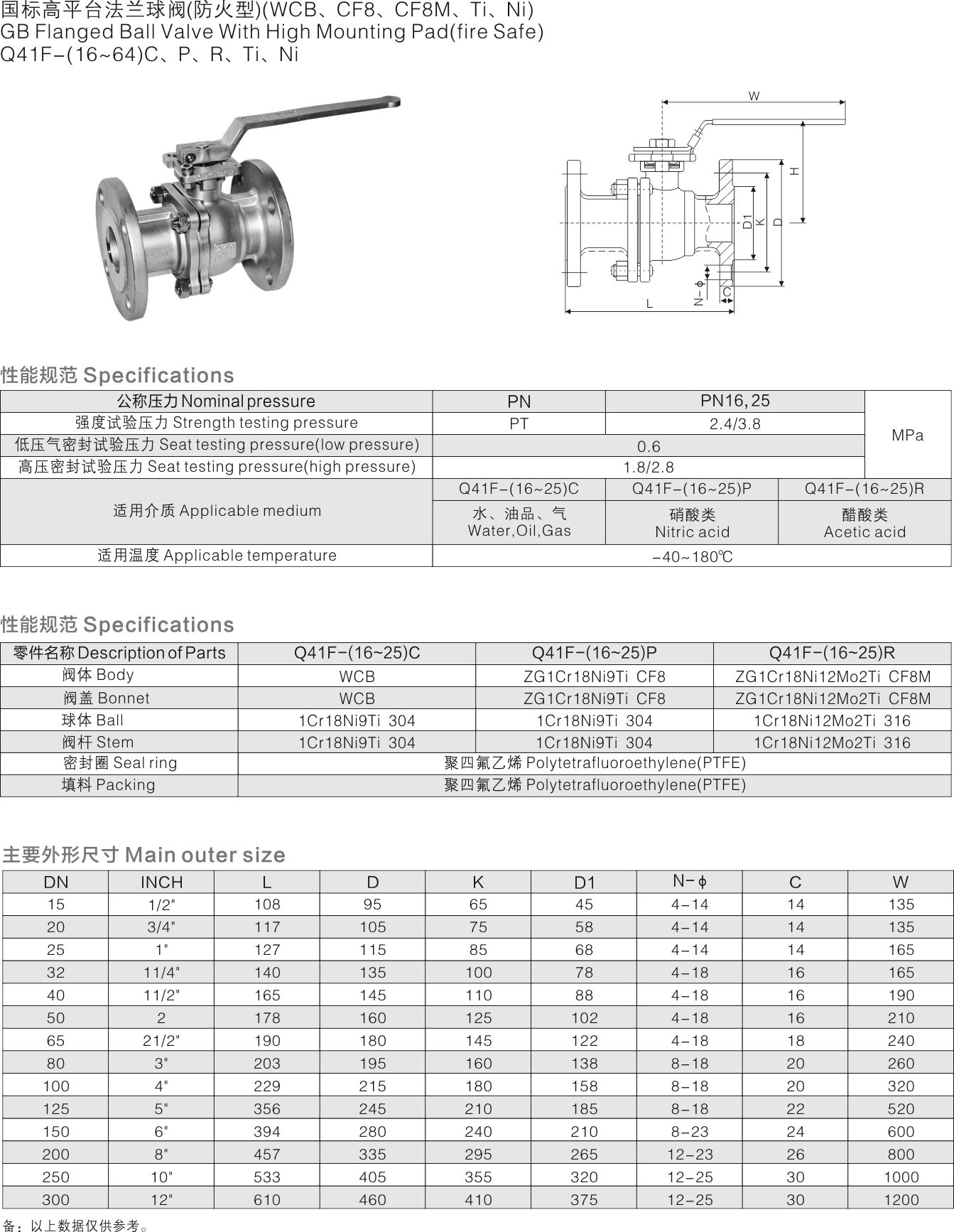 山东双留阀业有限公司