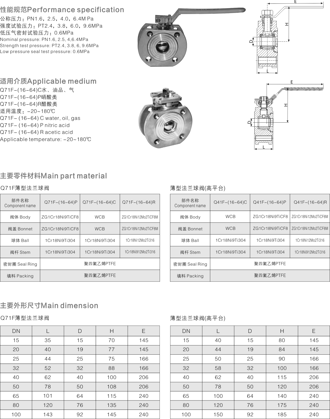 山东双留阀业有限公司