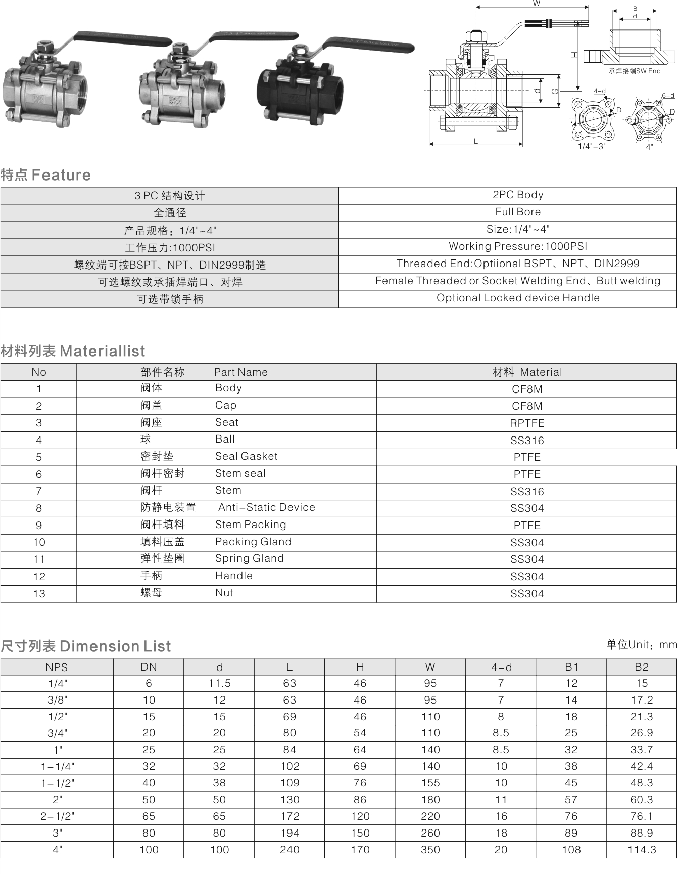 山东双留阀业有限公司