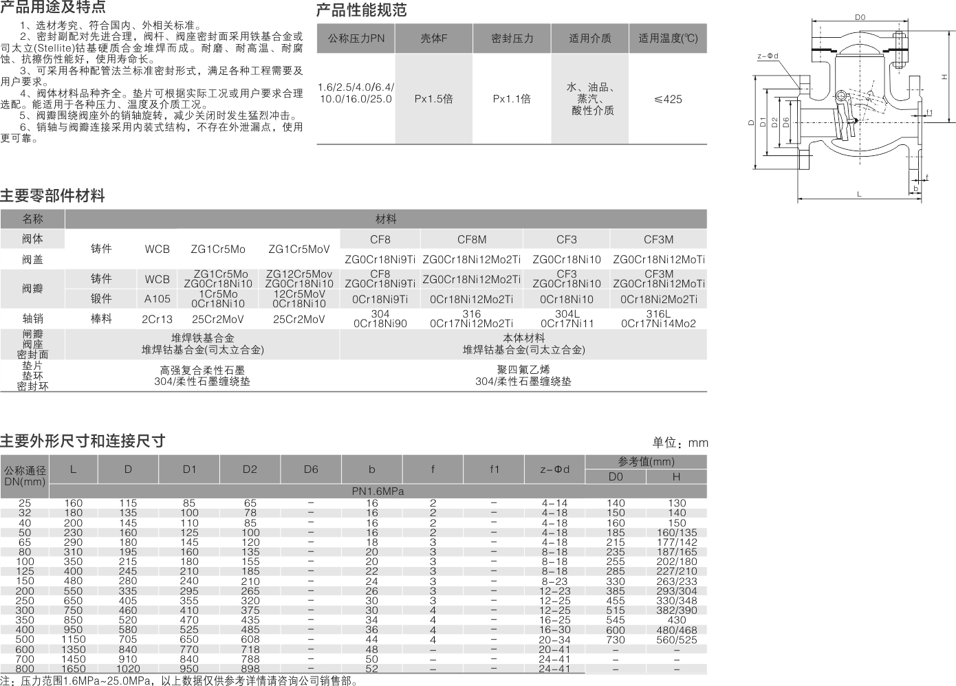山东双留阀业有限公司