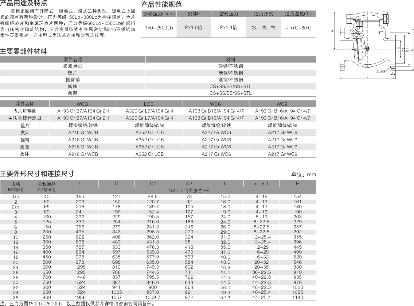 山东双留阀业有限公司