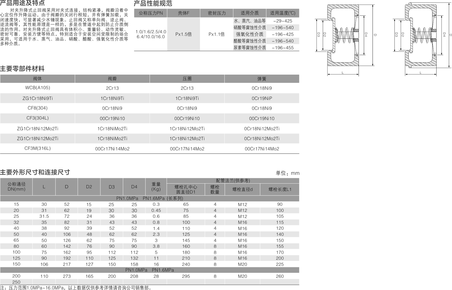 山东双留阀业有限公司