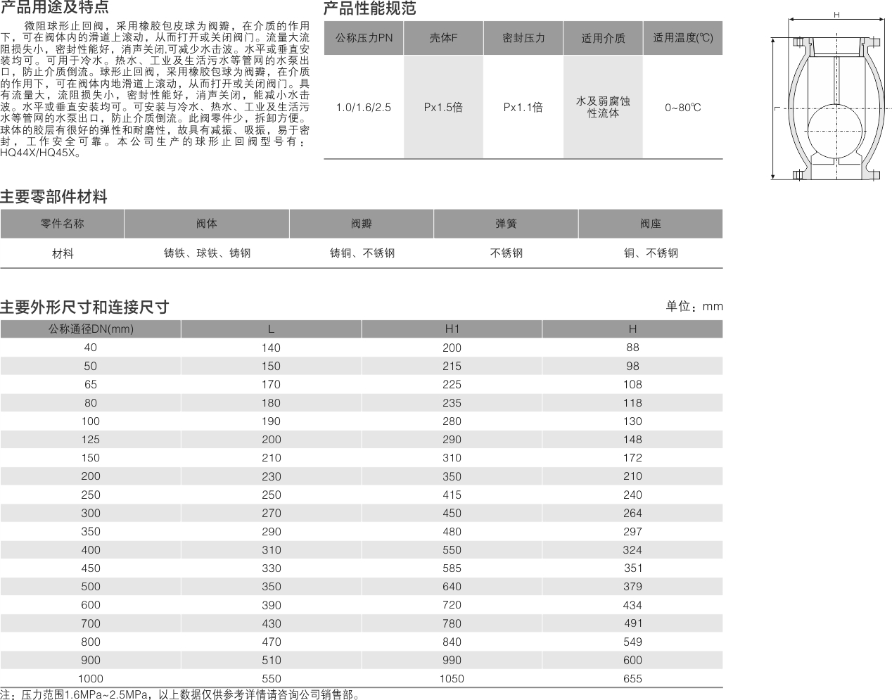 山东双留阀业有限公司