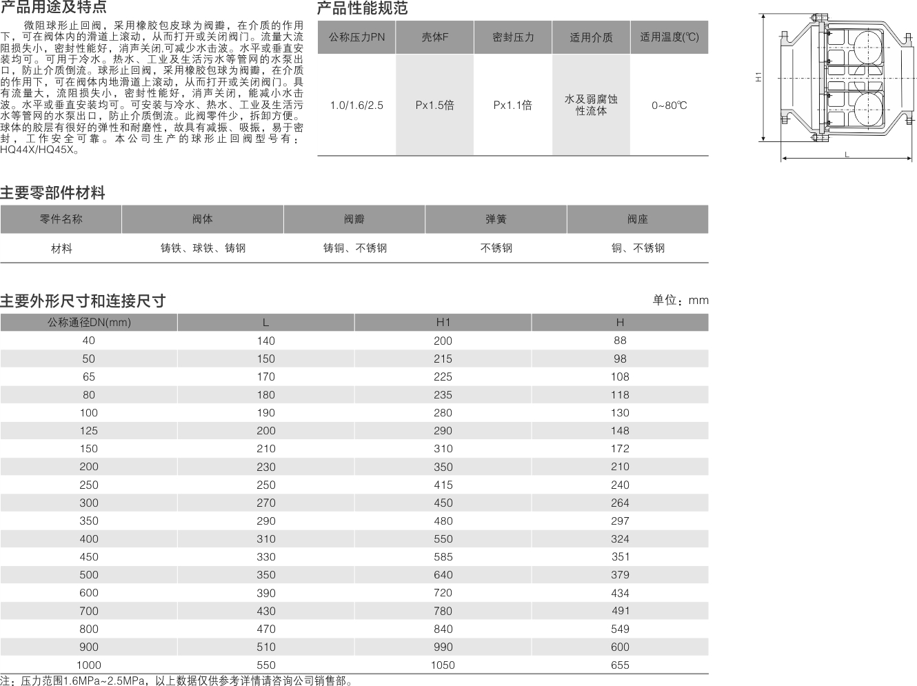 山东双留阀业有限公司