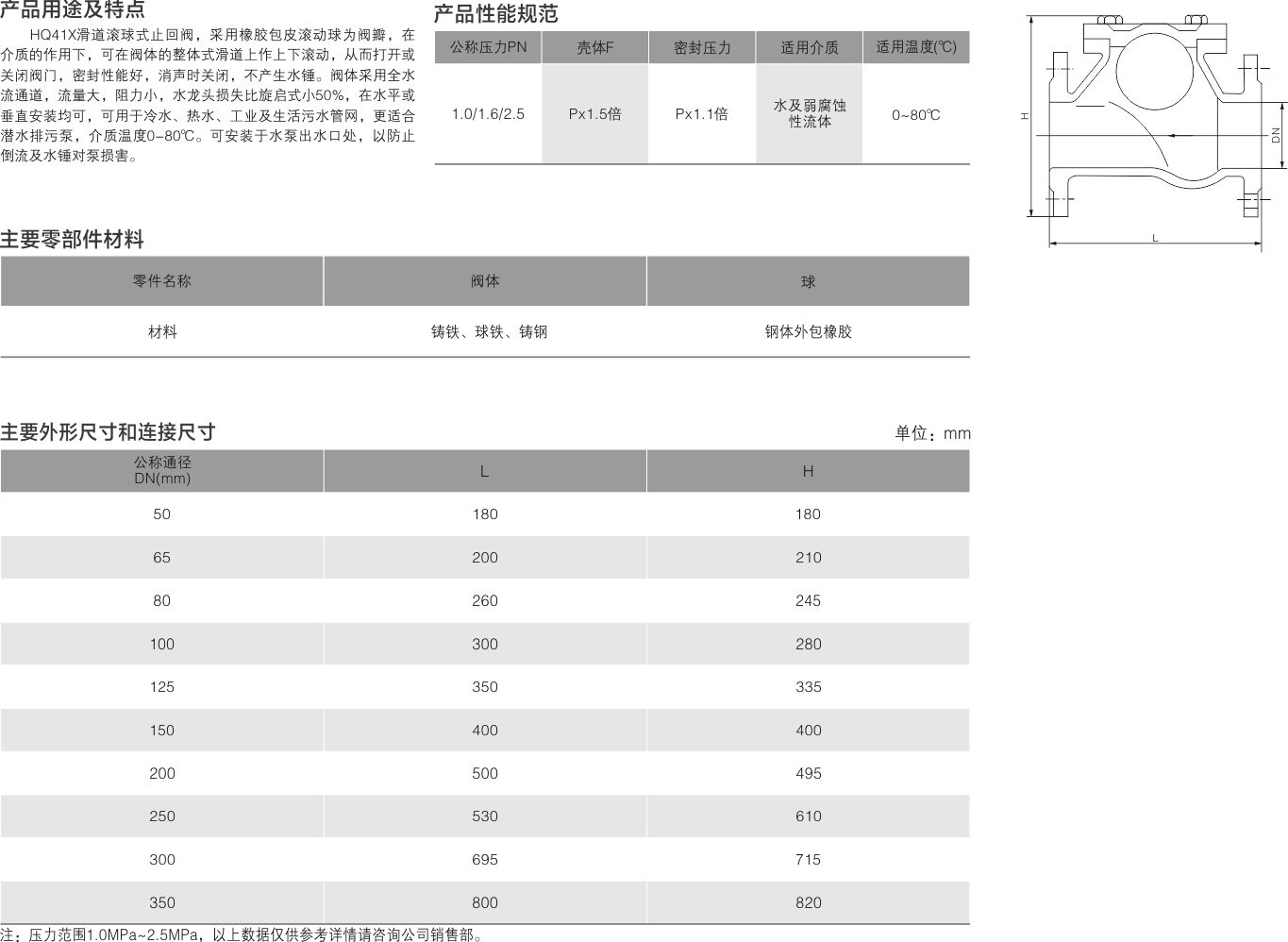 山东双留阀业有限公司