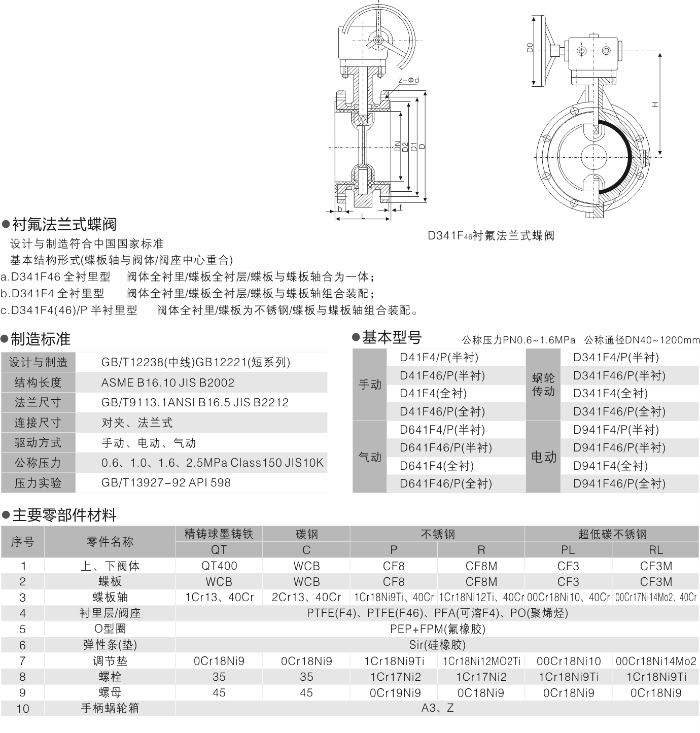 山东双留阀业有限公司