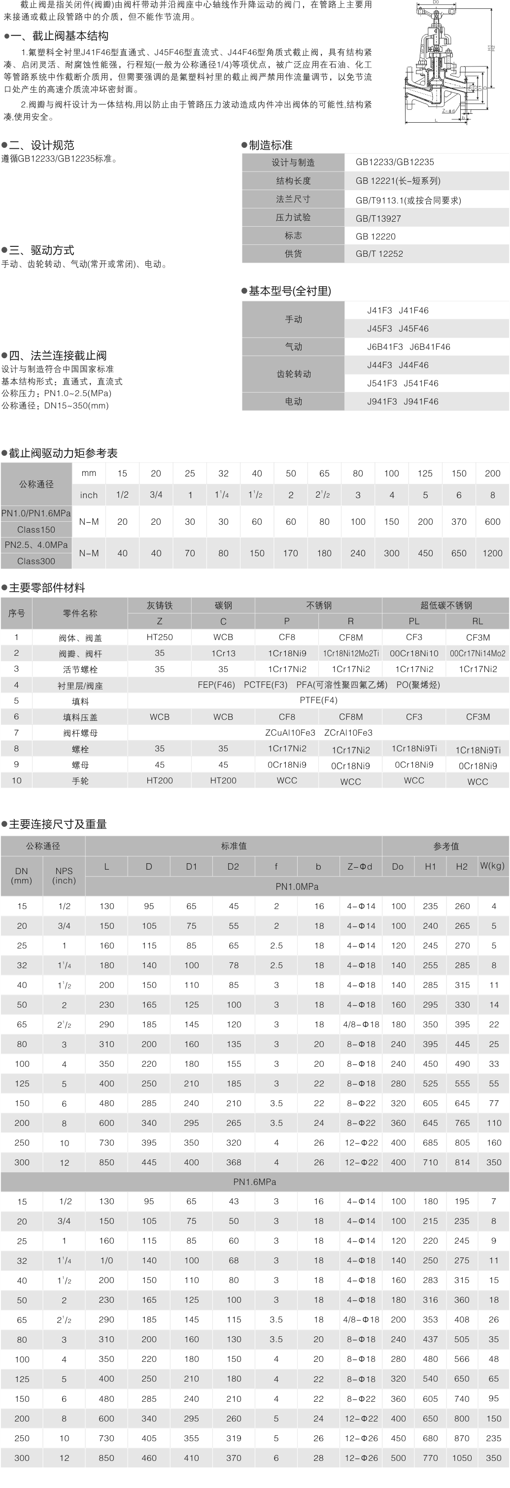 山东双留阀业有限公司