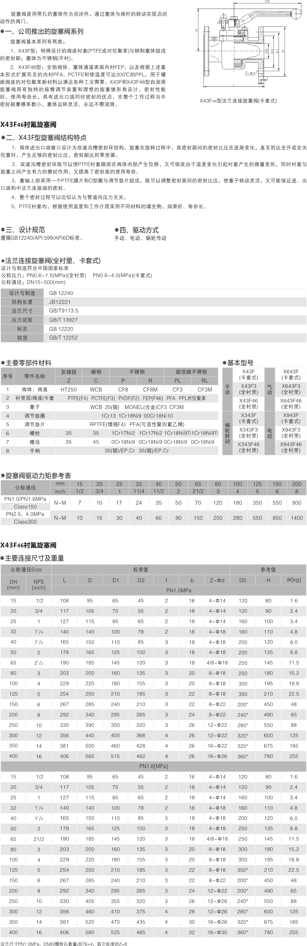 山东双留阀业有限公司