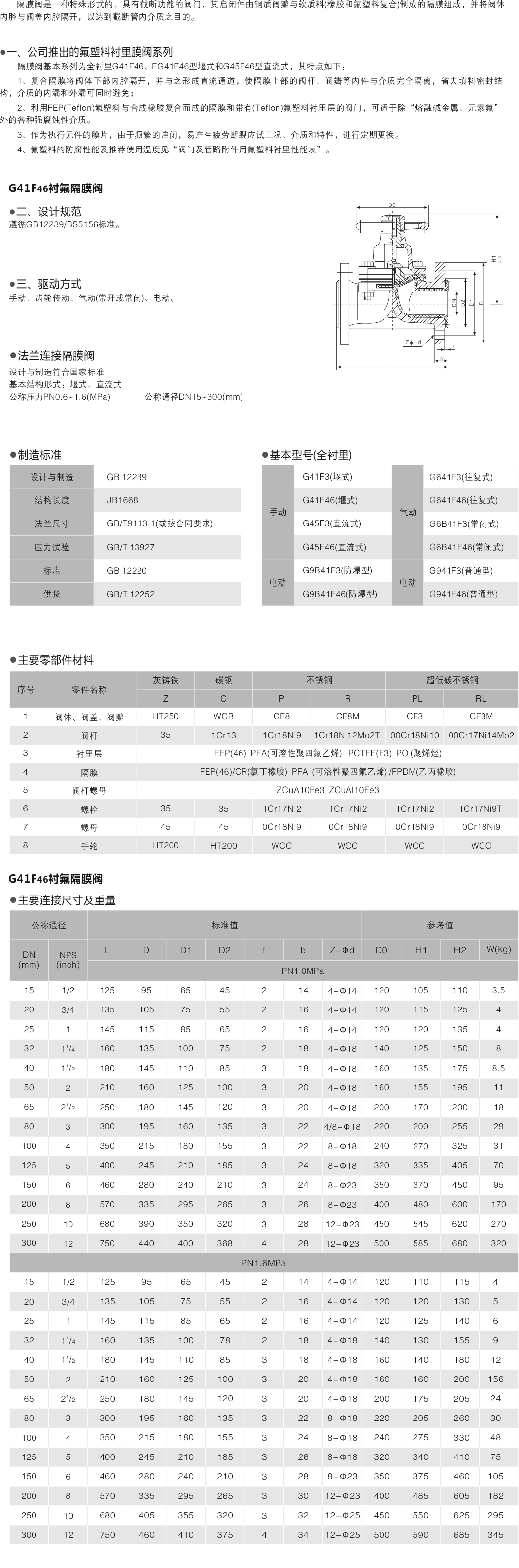 山东双留阀业有限公司