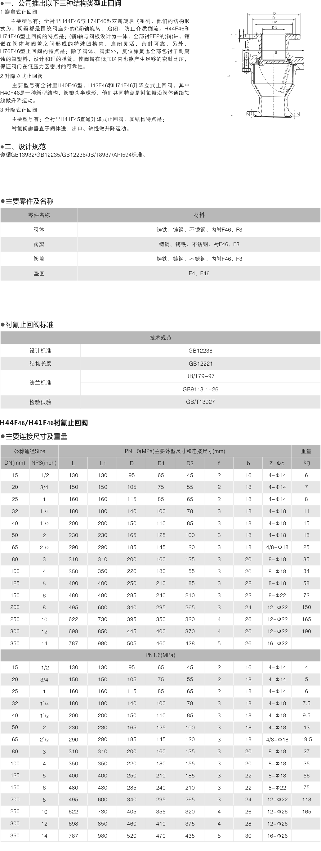 山东双留阀业有限公司