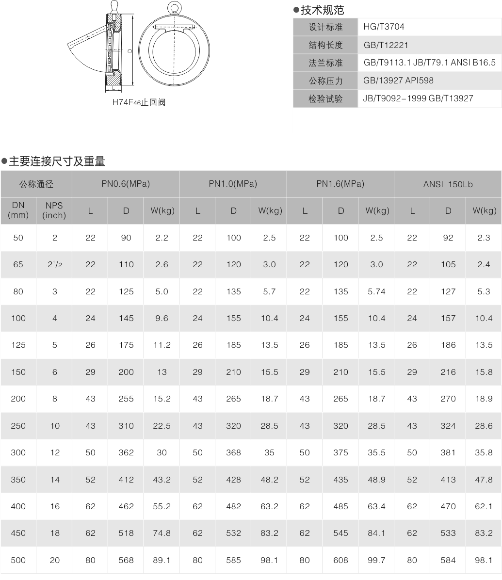 山东双留阀业有限公司