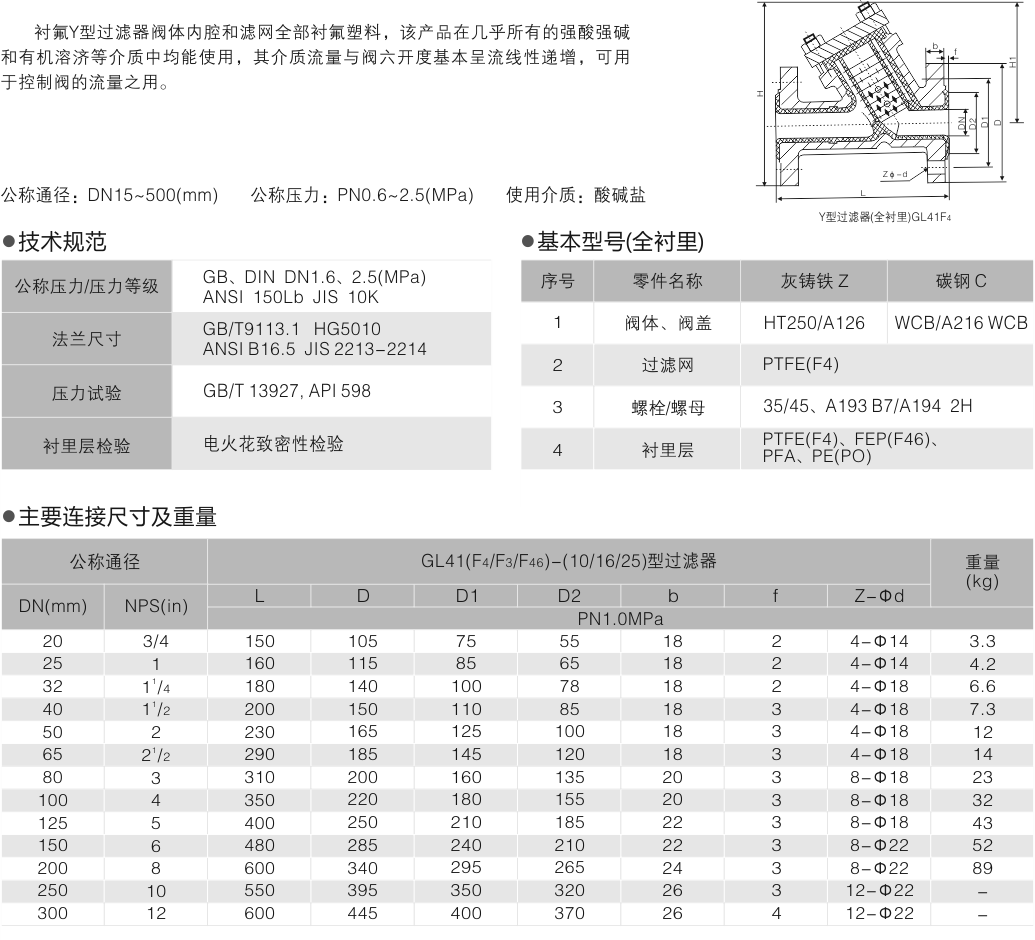 山东双留阀业有限公司