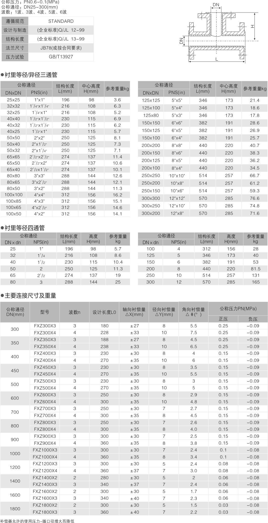 山东双留阀业有限公司